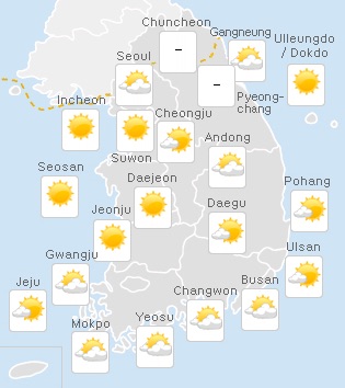 Clima en Corea del Sur